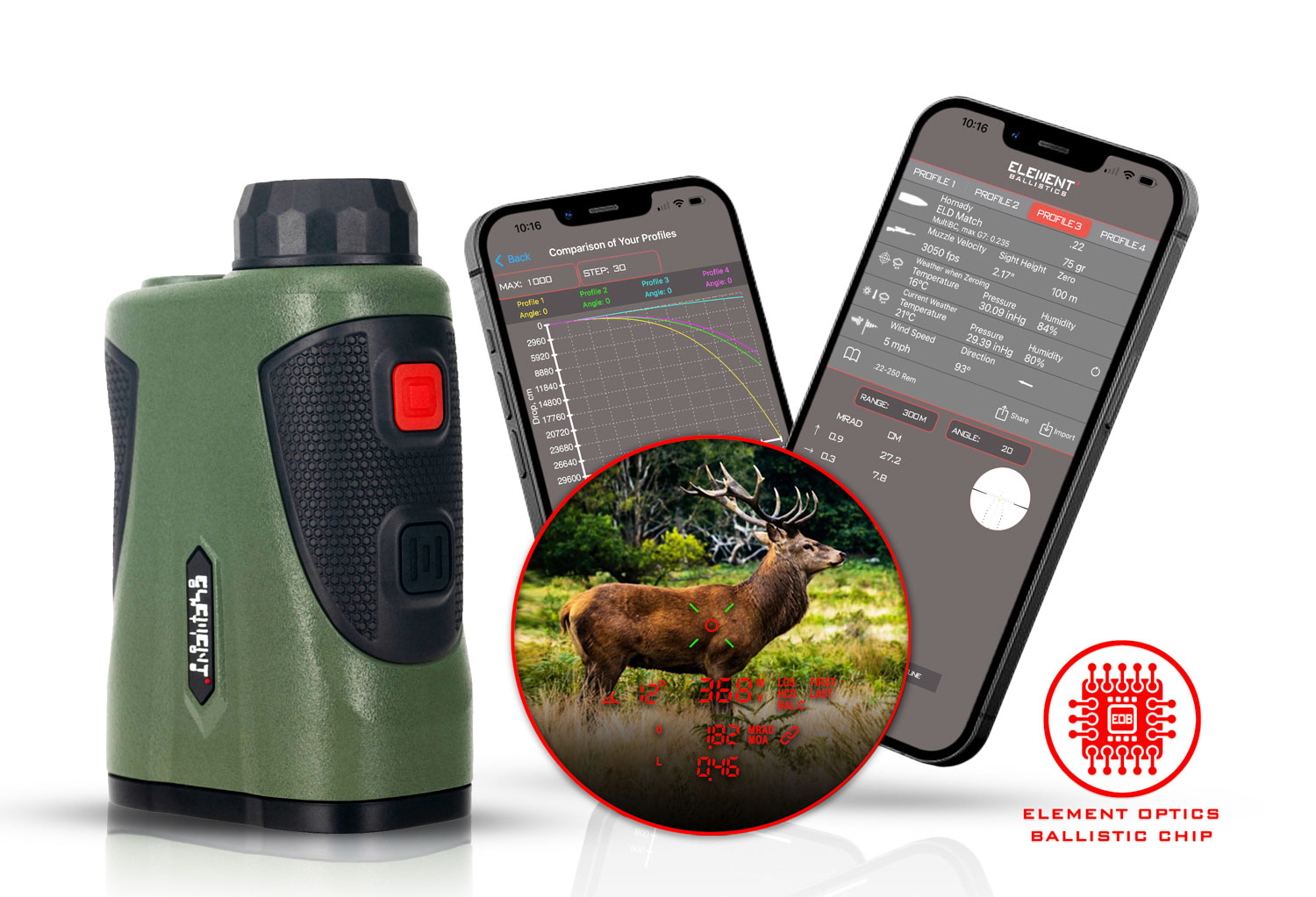 HELIX-1500-EOB-NT